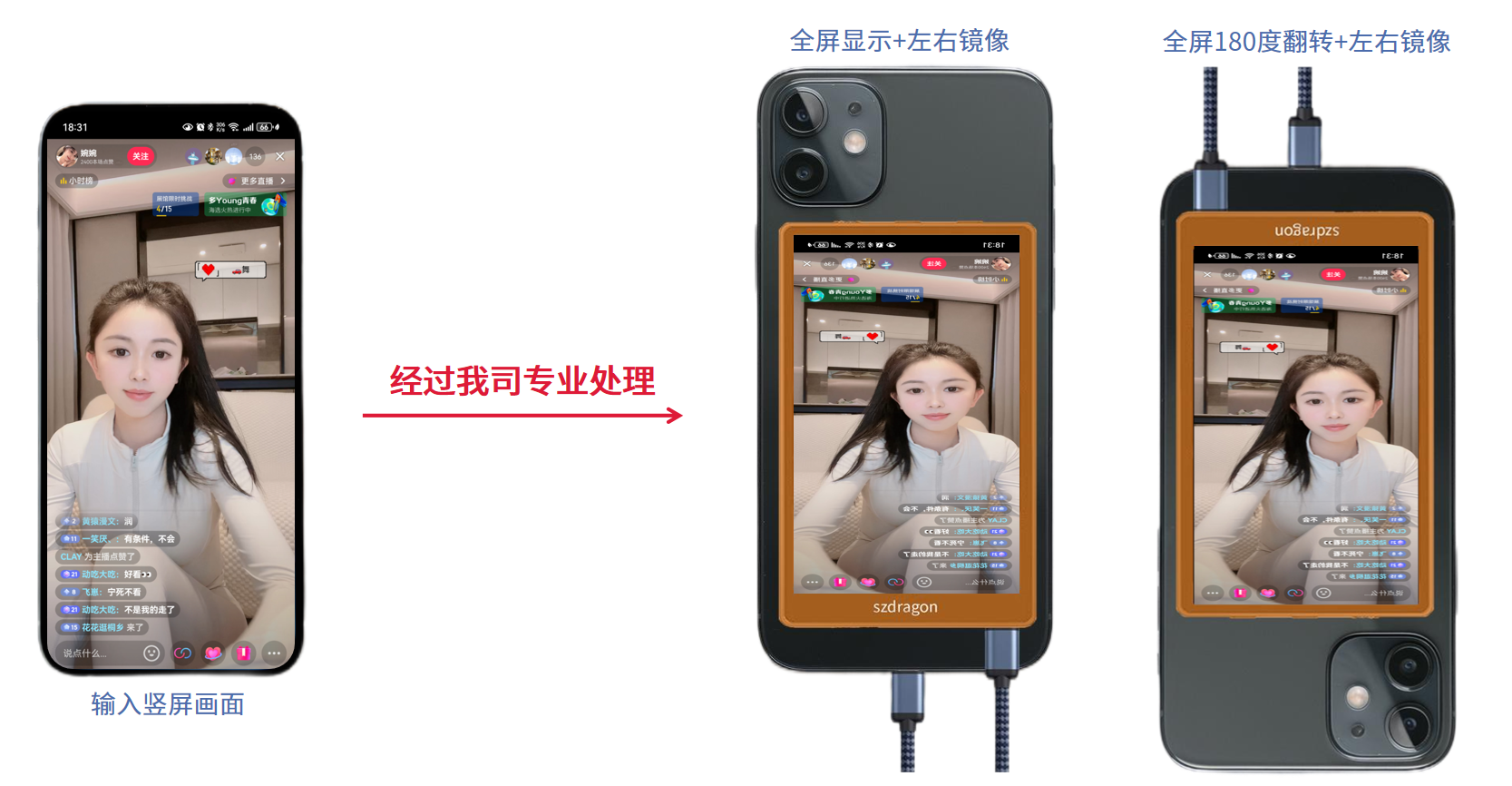 手機后攝自拍顯示屏方案 手機后攝自拍顯示屏方案