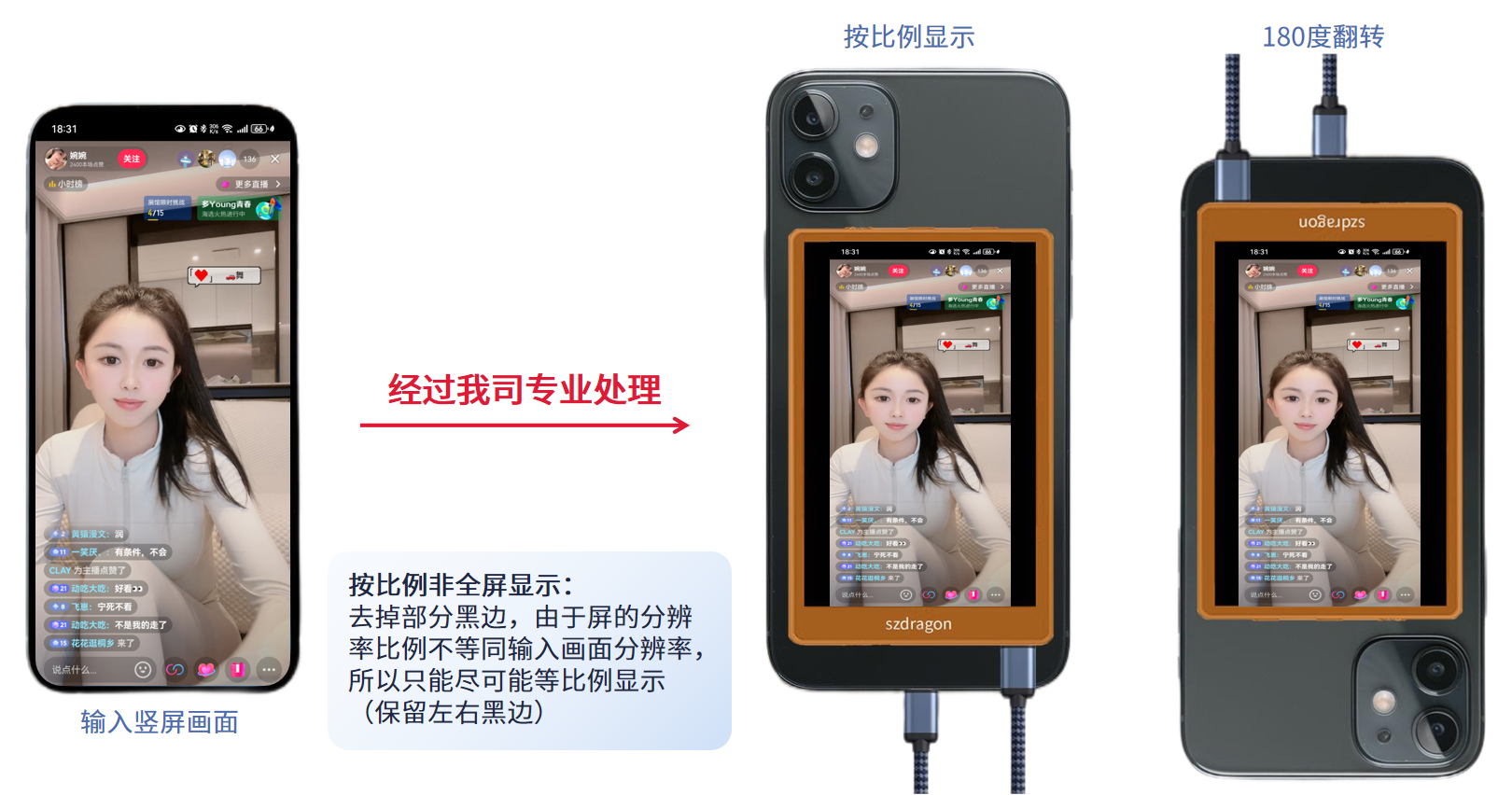 手機后攝自拍顯示屏方案 手機后攝自拍顯示屏方案
