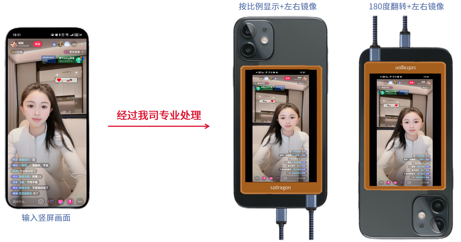 手機后攝自拍顯示屏方案 手機后攝自拍顯示屏方案