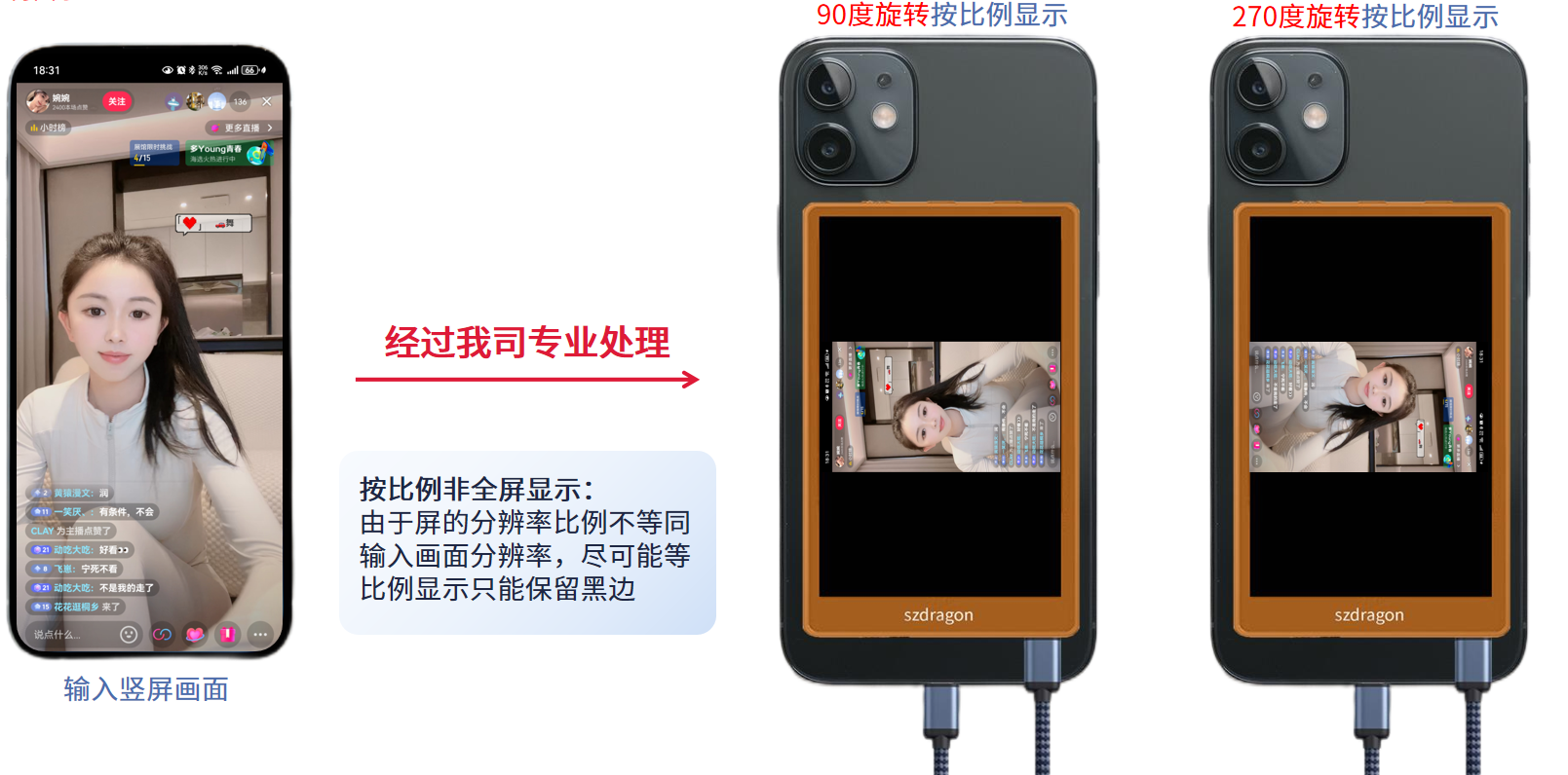 手機后攝自拍顯示屏方案 手機后攝自拍顯示屏方案