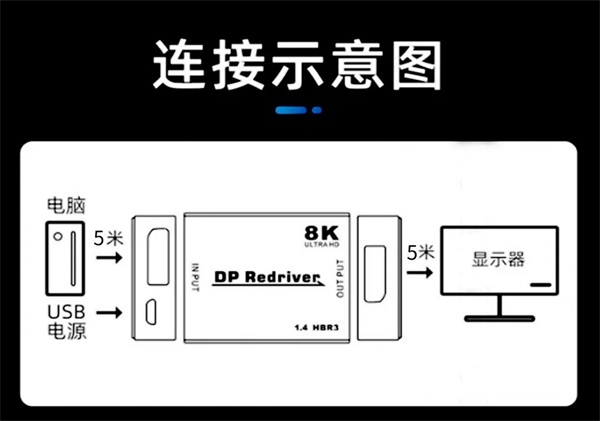 新龍鵬科技延長方案簡介
